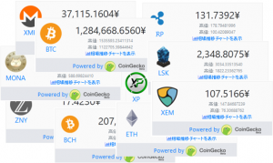 cryptocurrency-price