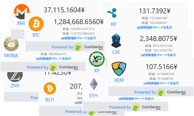 cryptocurrency-price